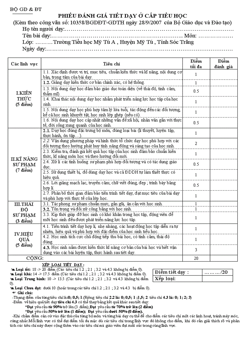 Phiếu đánh giá tiết dạy Tiểu học