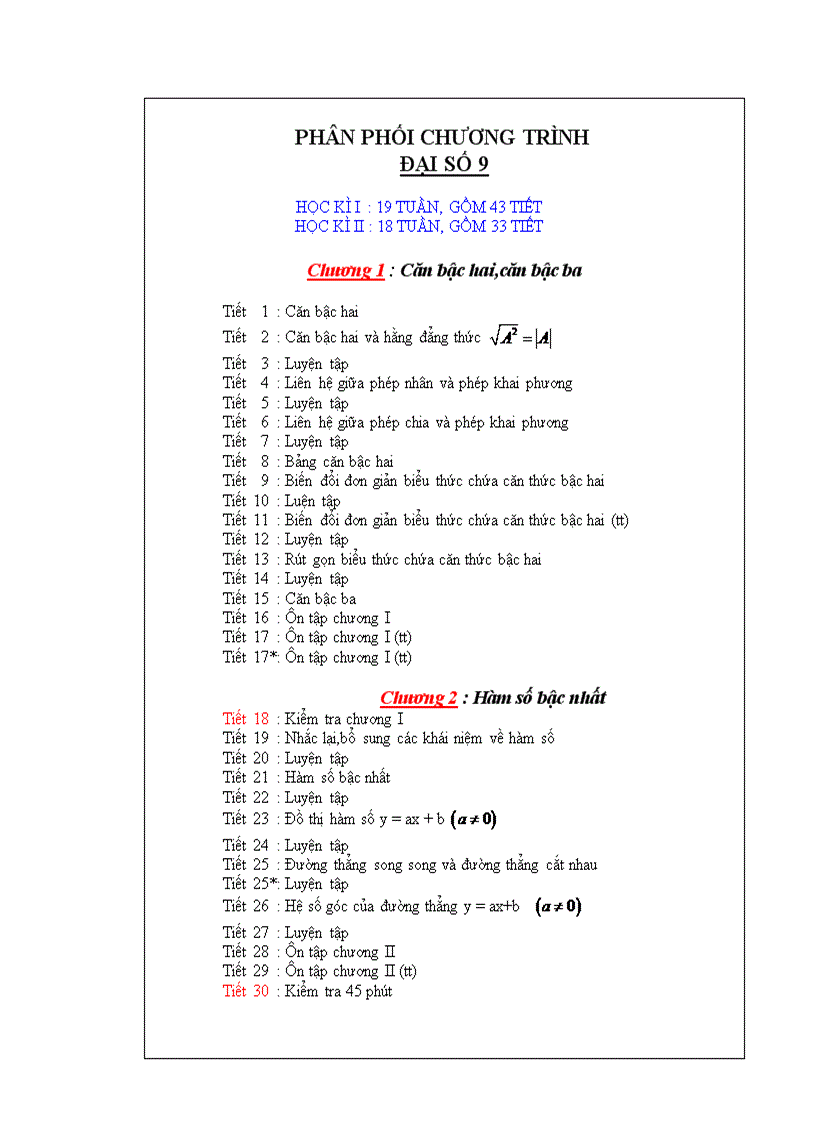 Phân phối CT Toán 9 08 09