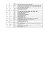 Ppct van8moidoc