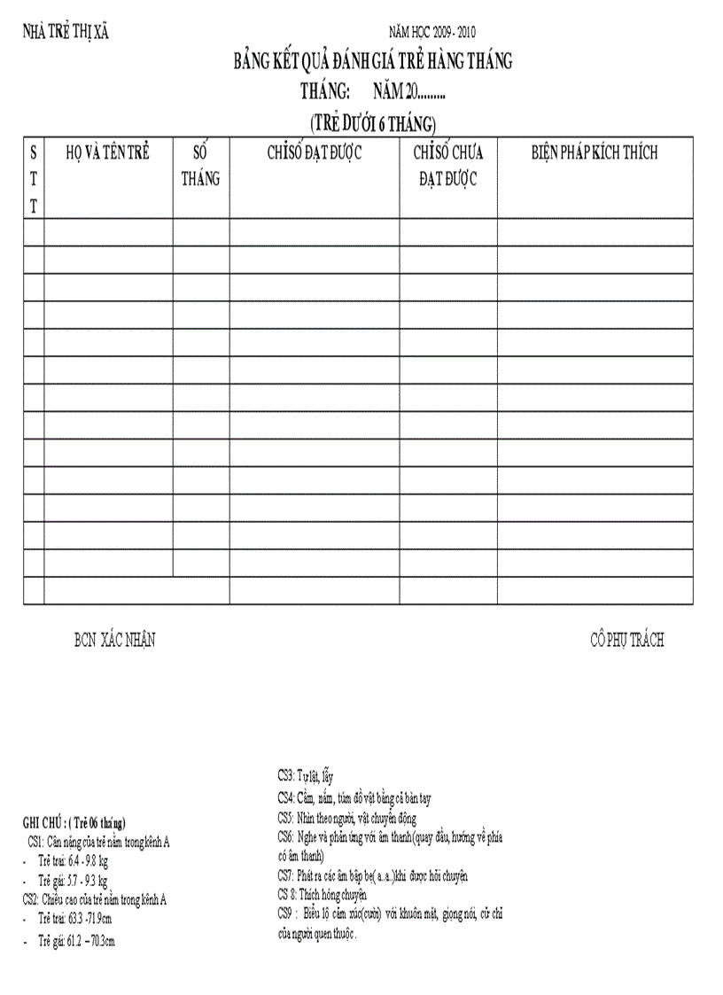 Phiếu đáng giá trẻ hàng tháng