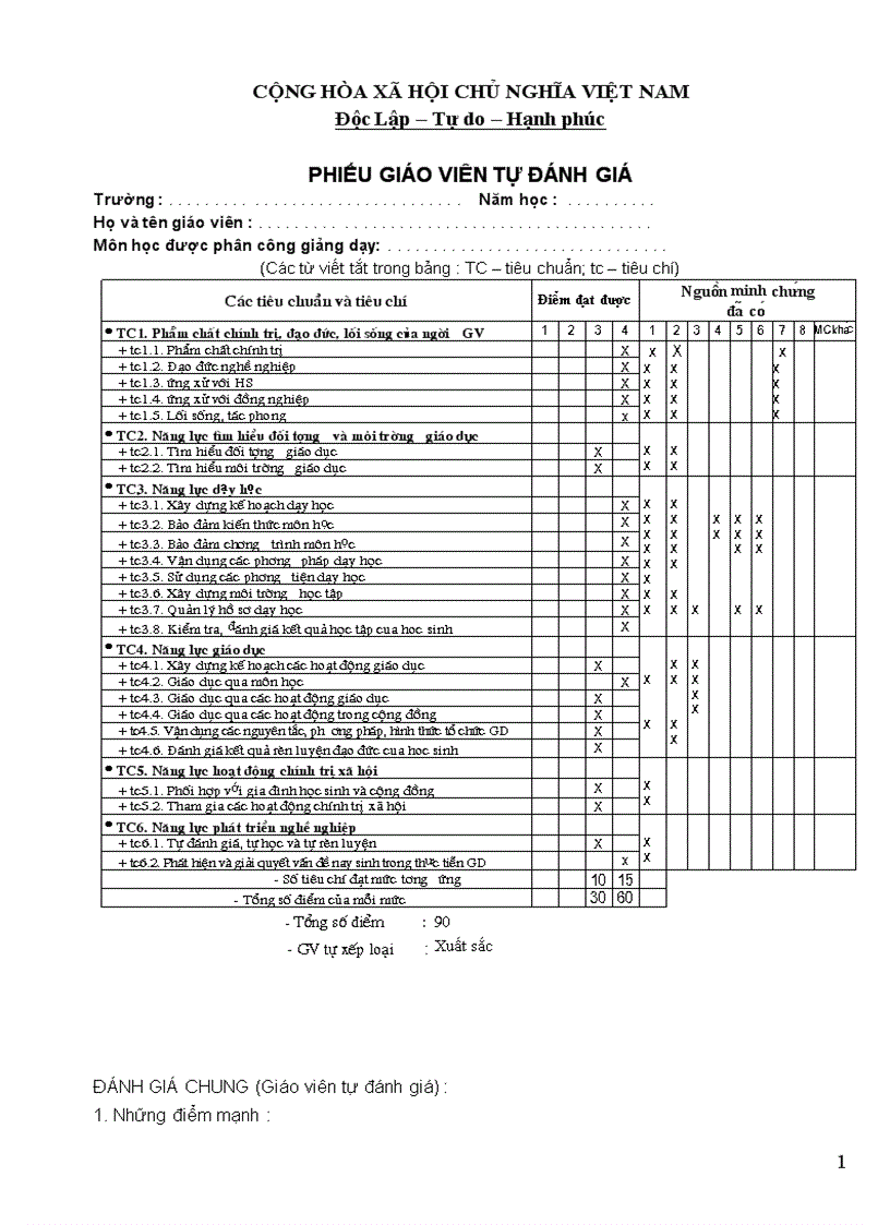 Phiếu đánh giá chuẩn GV