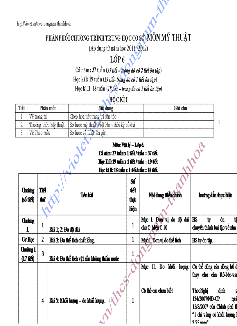 PPCT môn Nhạc 2011 2012