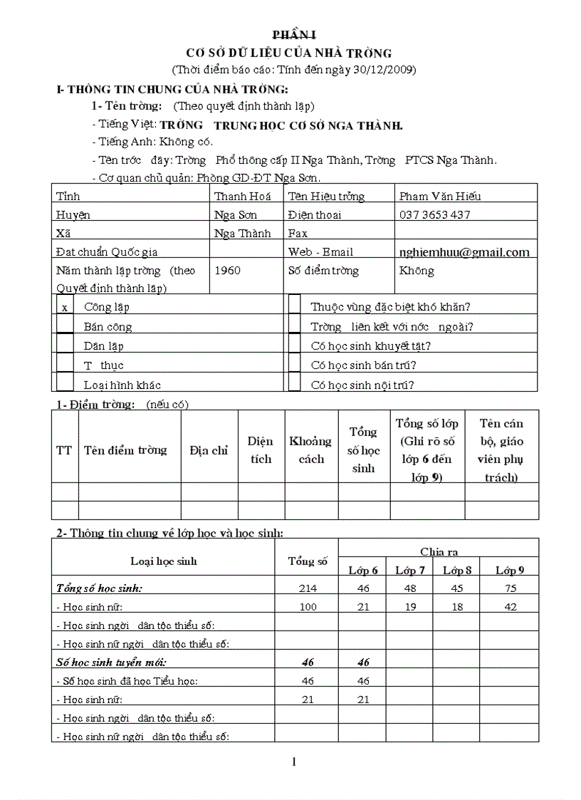 PI Co so du lieu truong THCS Nga Thành