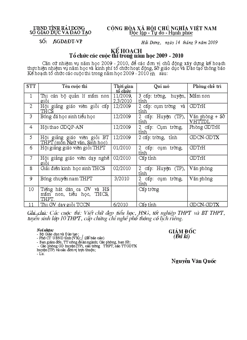 Quyết định tổ chức các cuộc thi năm 2009 2010