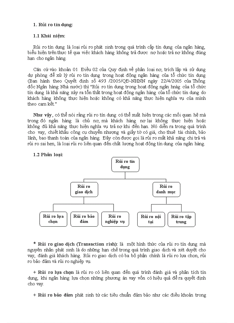 Rủi ro và xử lý rủi ro theo 493 va 18