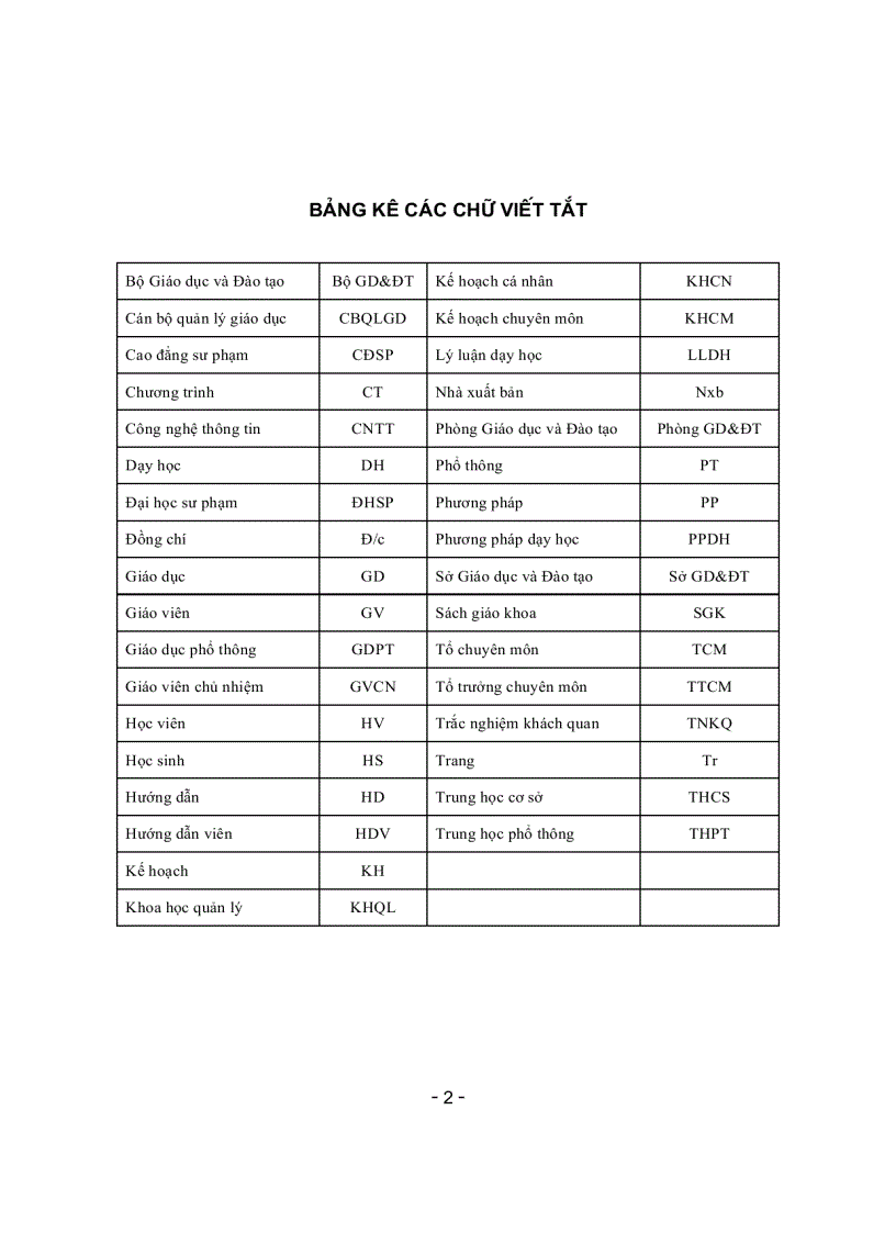 Tài liệu tập huấn TTCM