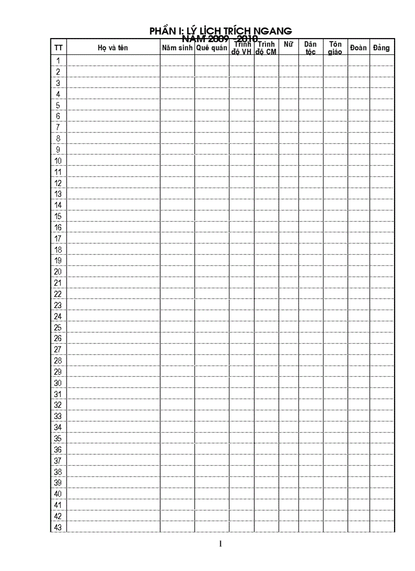 Số tổng hợp công đoàn doc 2010 doc