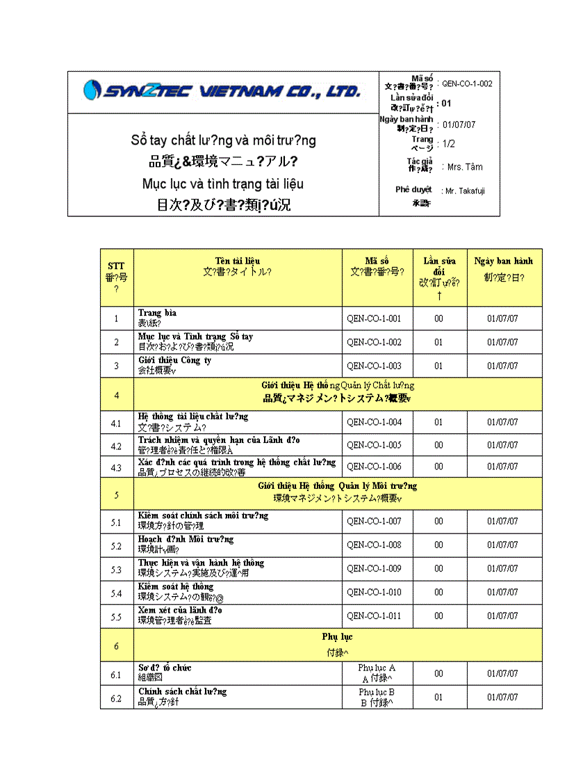 Sổ tay chất lượng môi trường Định Nghĩa