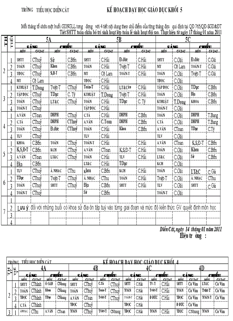 Thời khóa biểu thực hiện từ 18 tháng 01 năm 2011