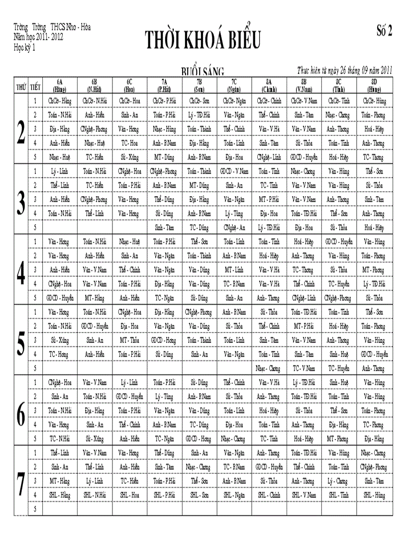 TKB Đợt 2