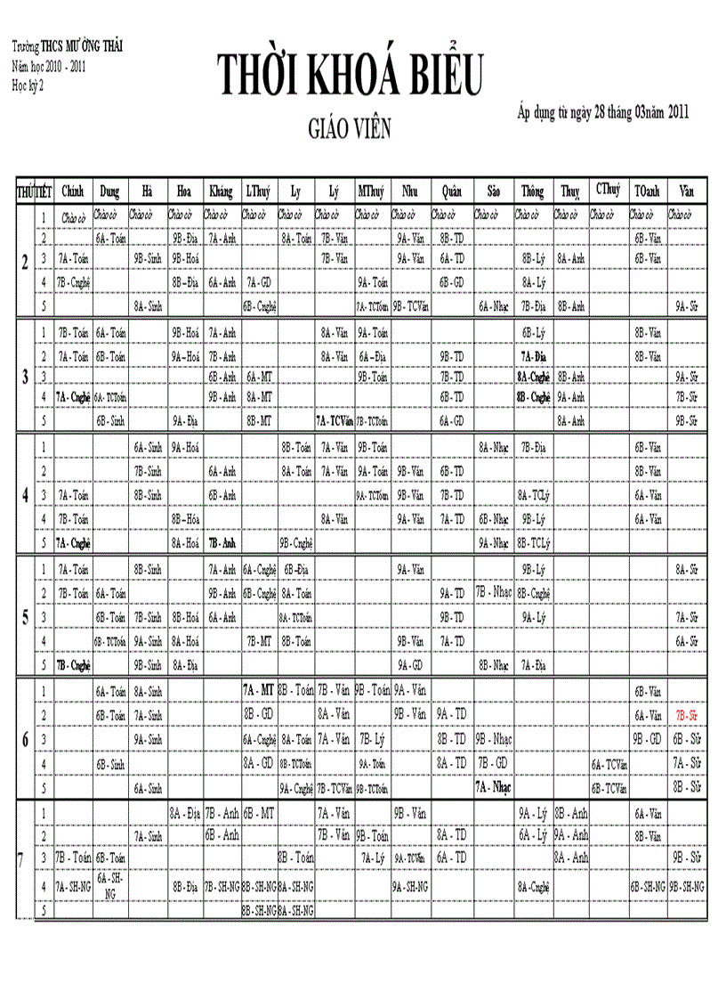 TKBGV đợt 8 từ 28 03 2011