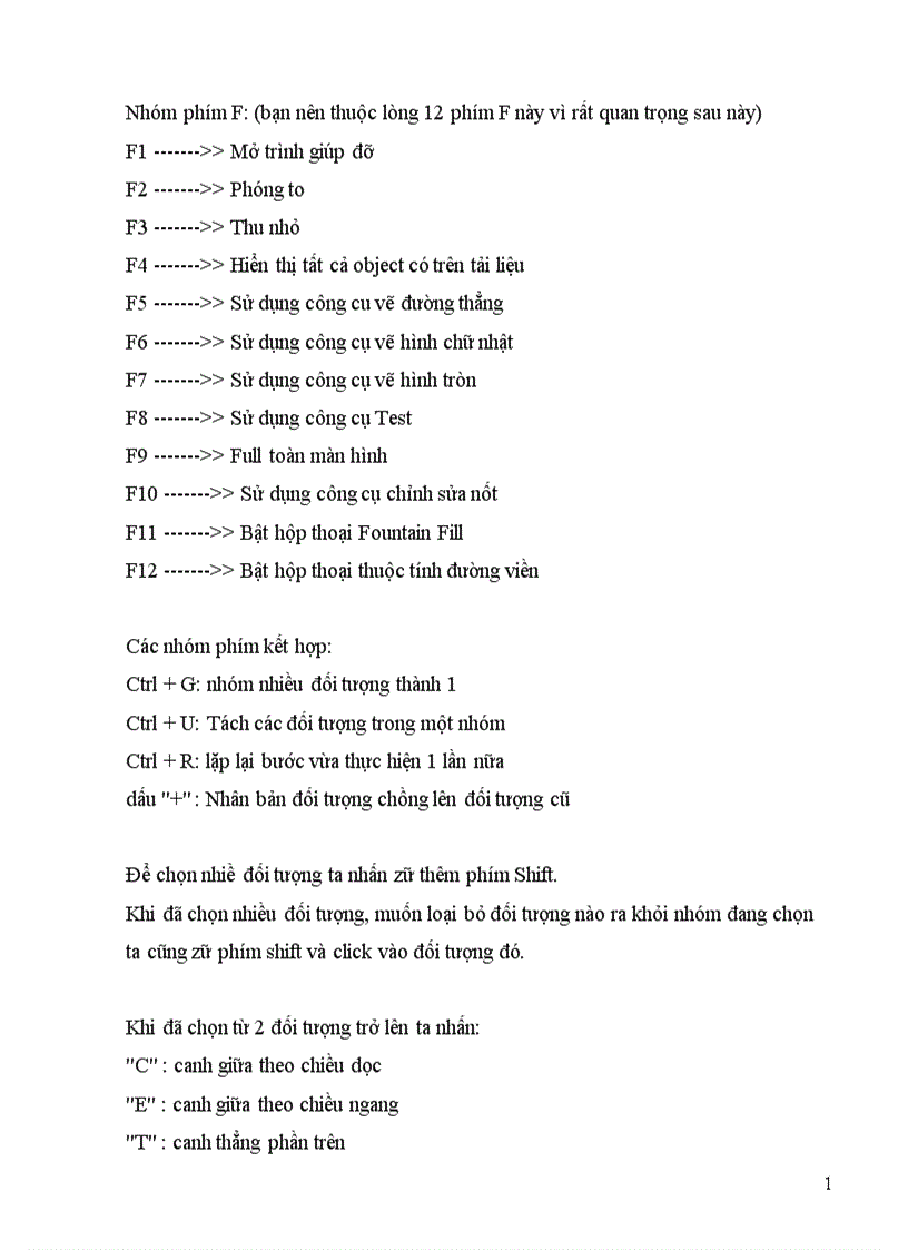 Tổng hợp các phím tắt trong tin học