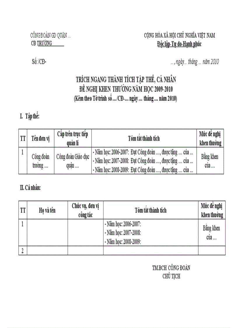 Trích ngang thành tích đề nghị khen thưởng