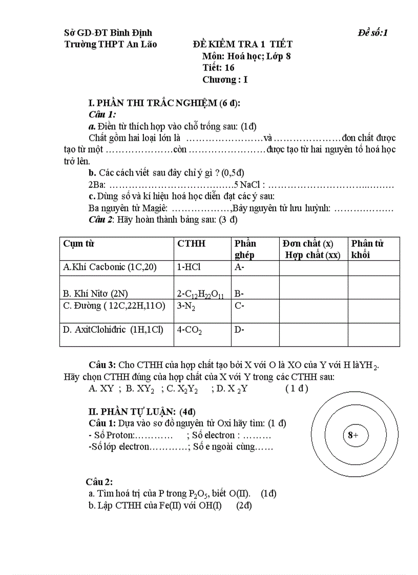 Tổng hợp đề KT Hóa Học 8