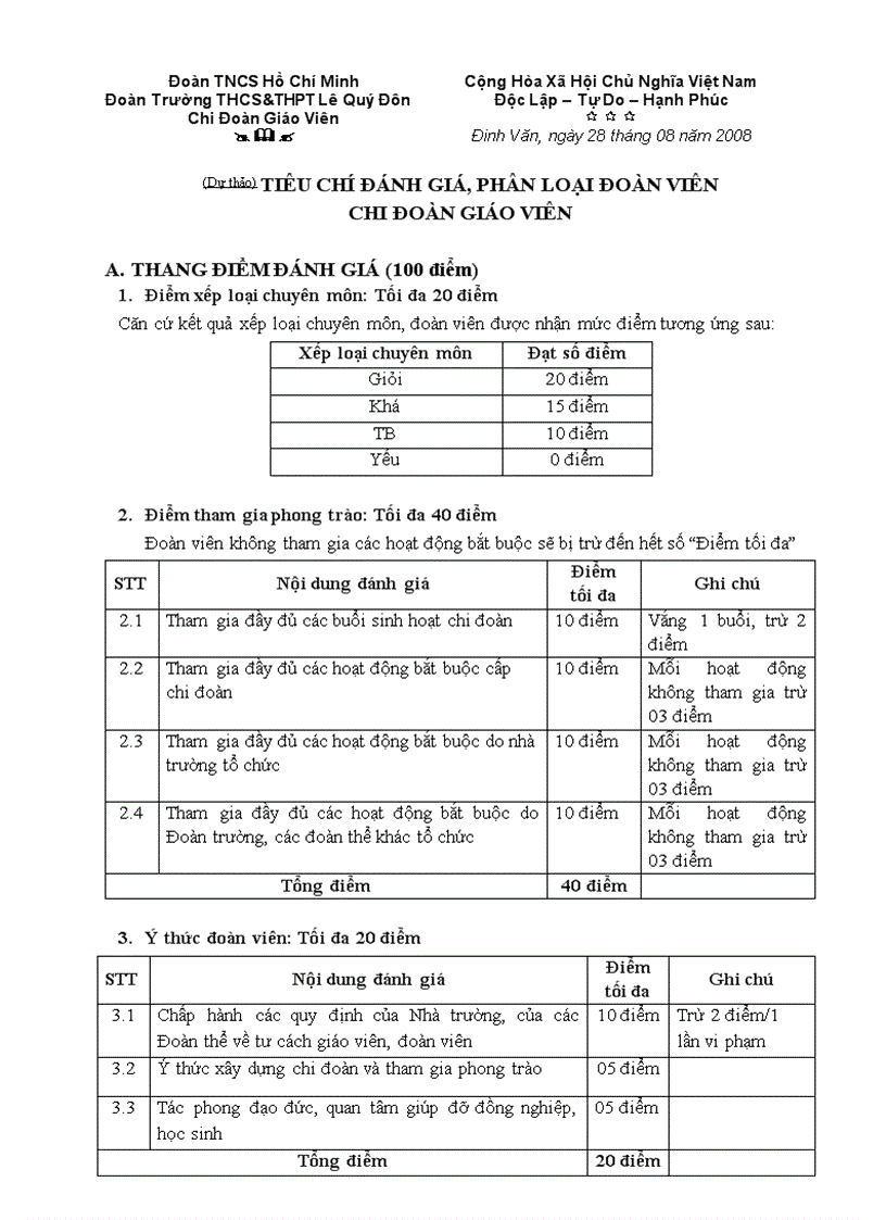 Tiêu chí xếp loại Đoàn viên GV 1