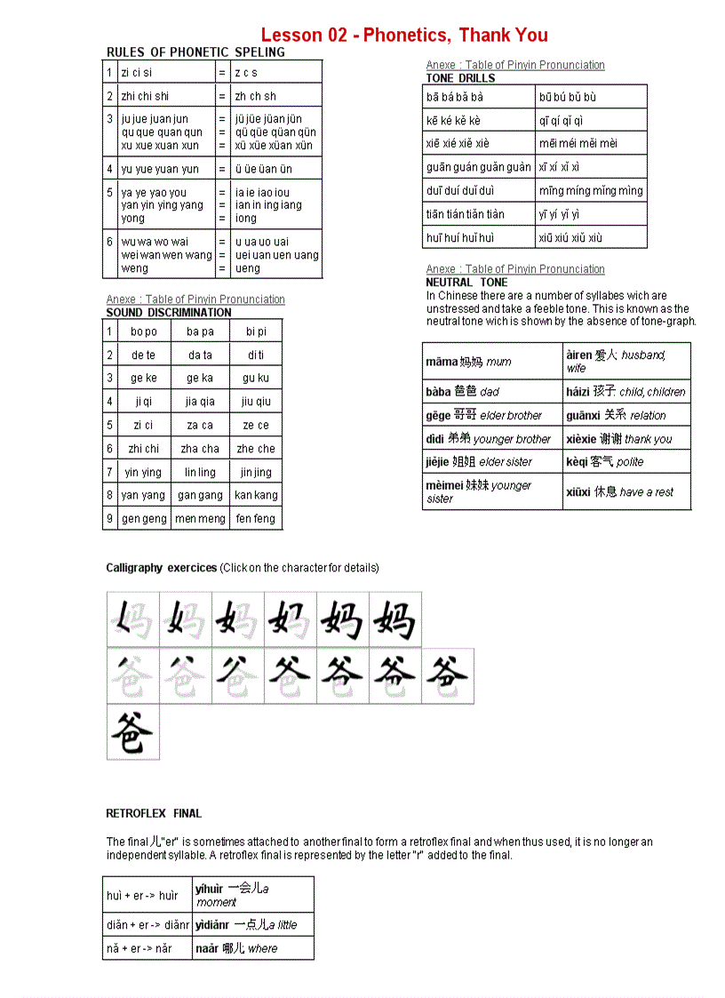 Tiếng trung quốc bài 2