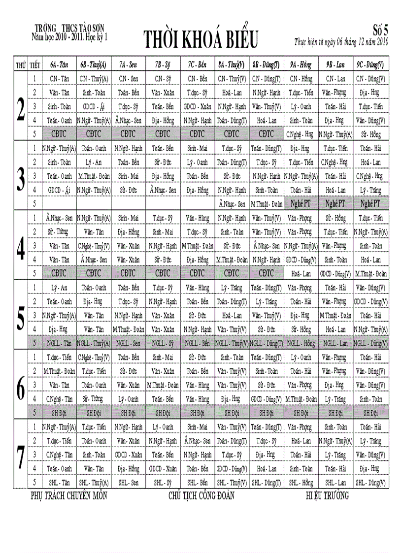 THỜI KHOÁ BIỂU Số 5