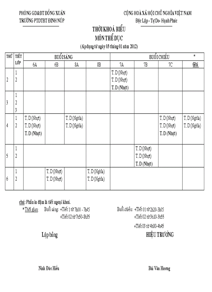 Tkb thể dục hkii 11 12