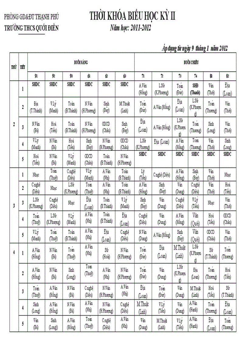 Tkb hk ii 2011 2012