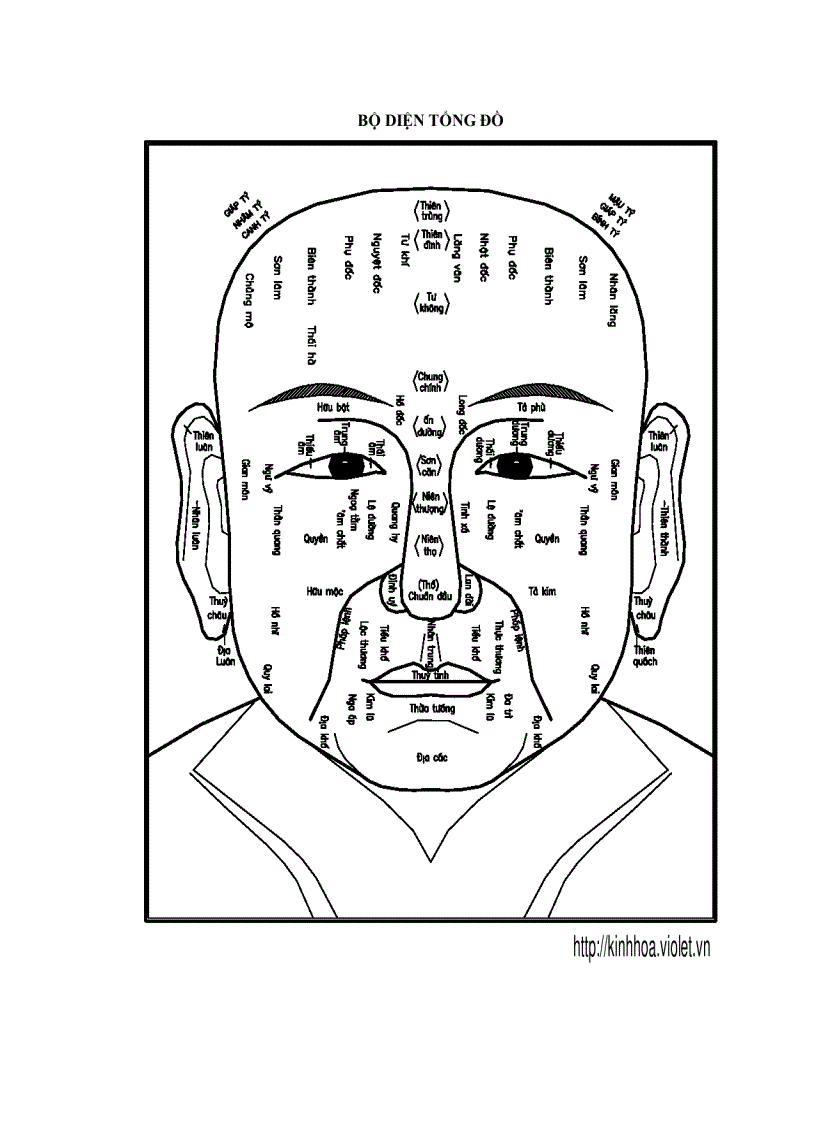 Thần tướng