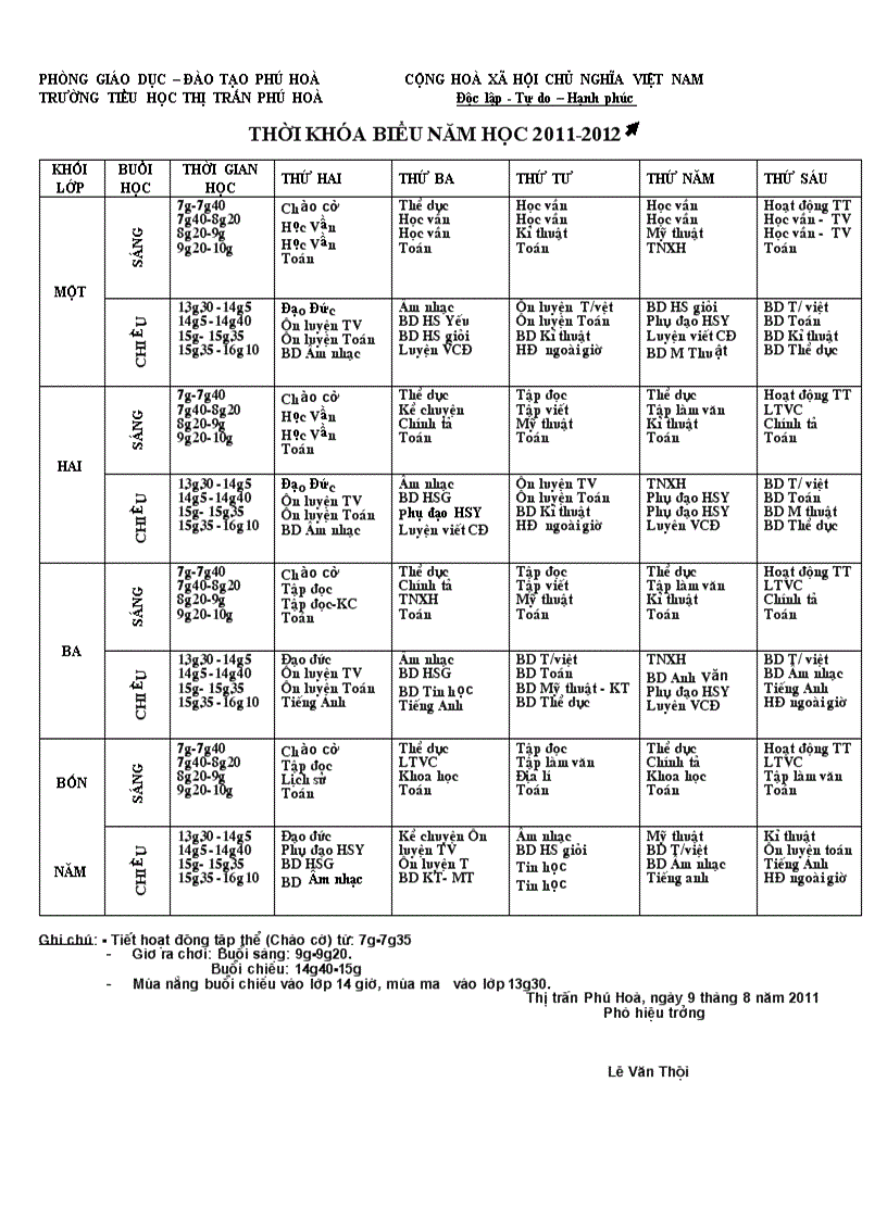 Thời khóa biểu năm học 2011 2012 1