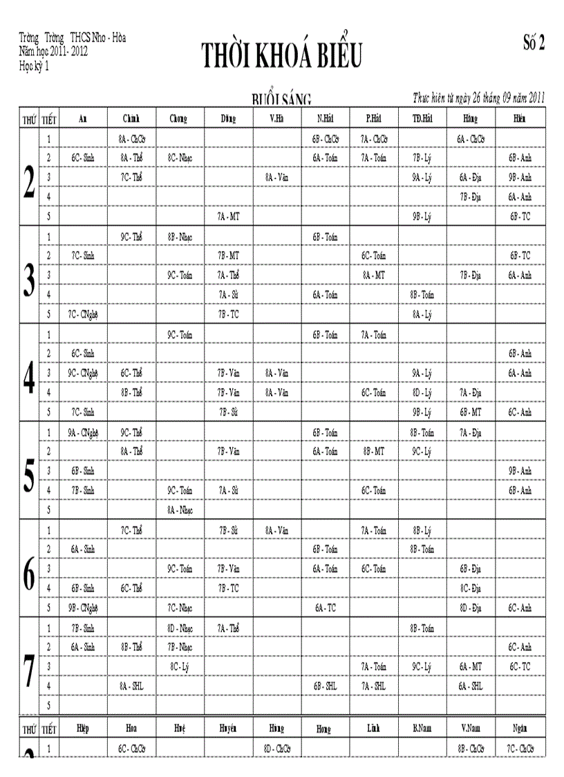 TKB Theo GV Đợt 2