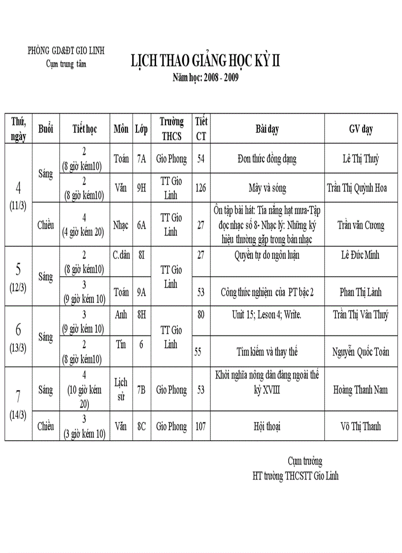 Thao giảng chuyên đề cụm trung tâm