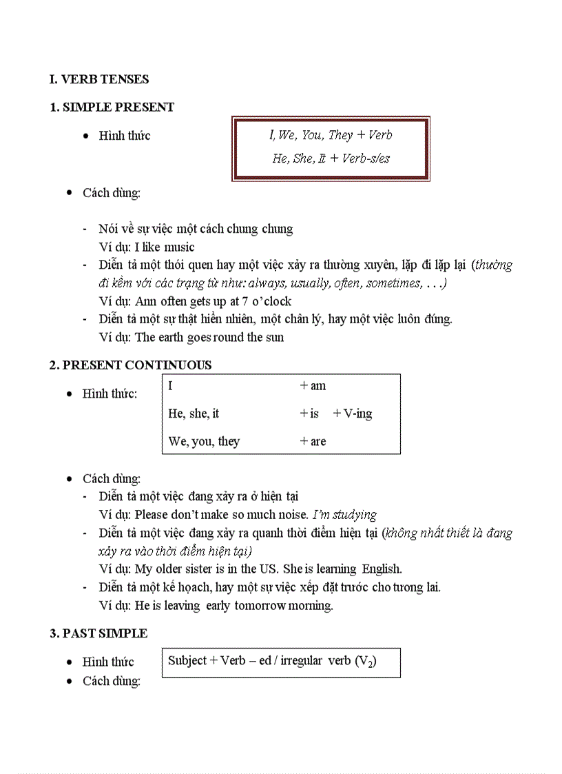 Tenses