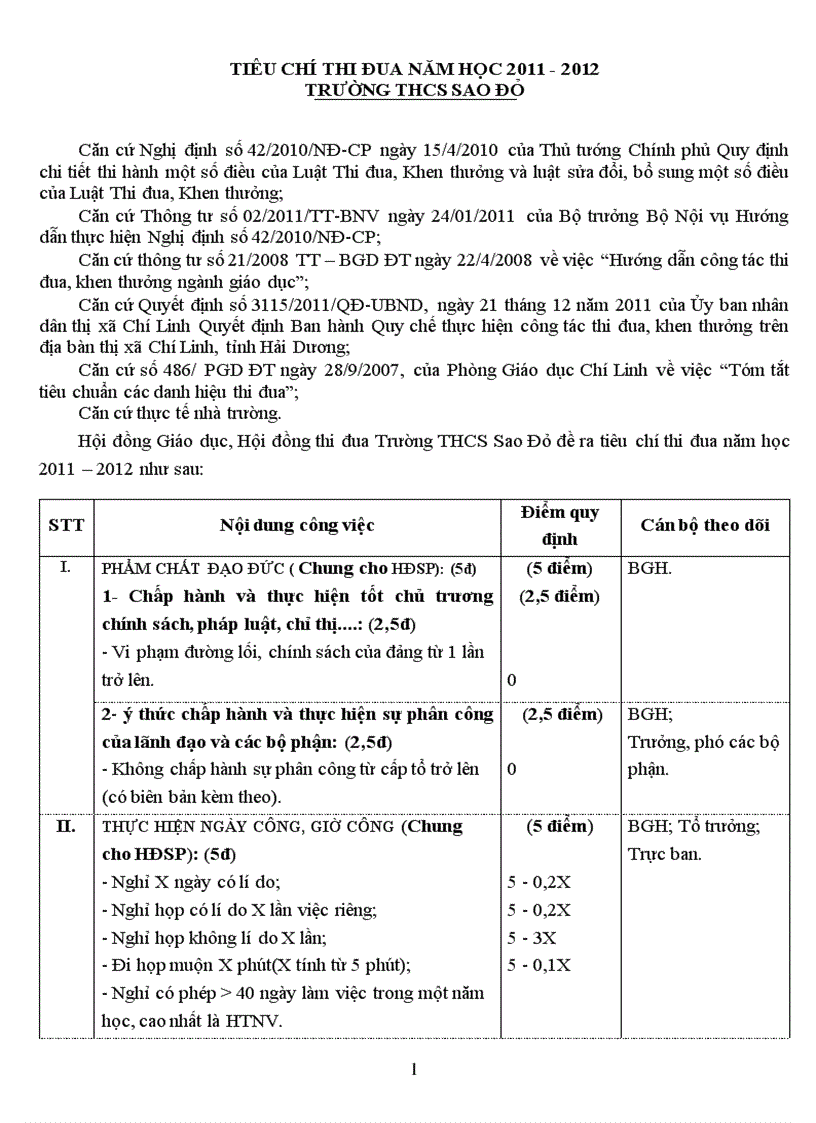 Tieu chi thi dua 11 12 CHÍNH THỨC TỪ KỲ II