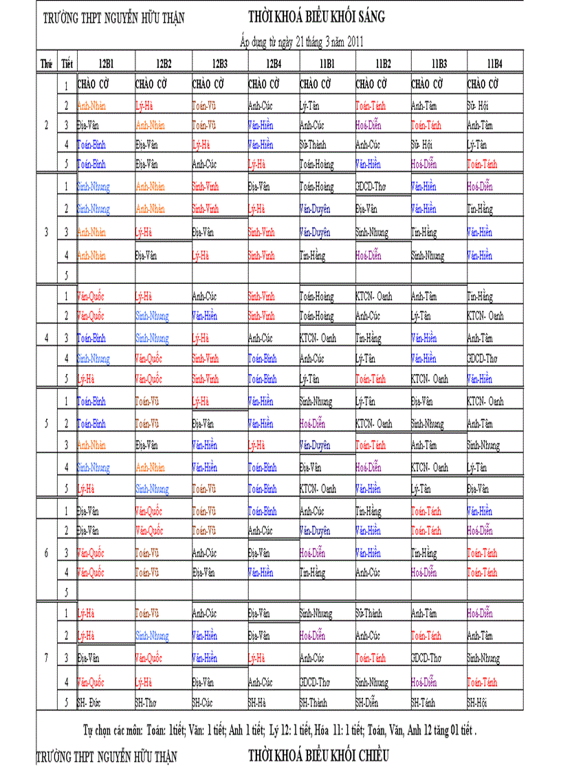 TKB từ 18 04 2011