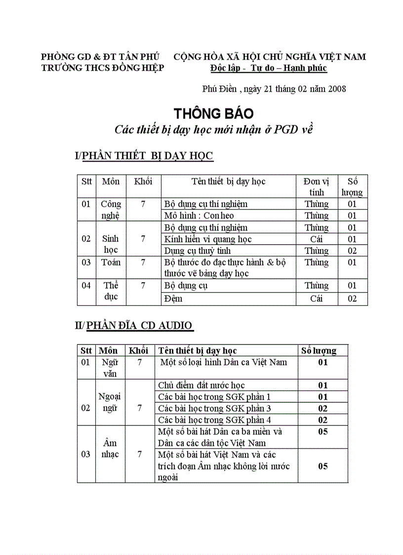 Thông báo nhận thiết bi bậc THCS