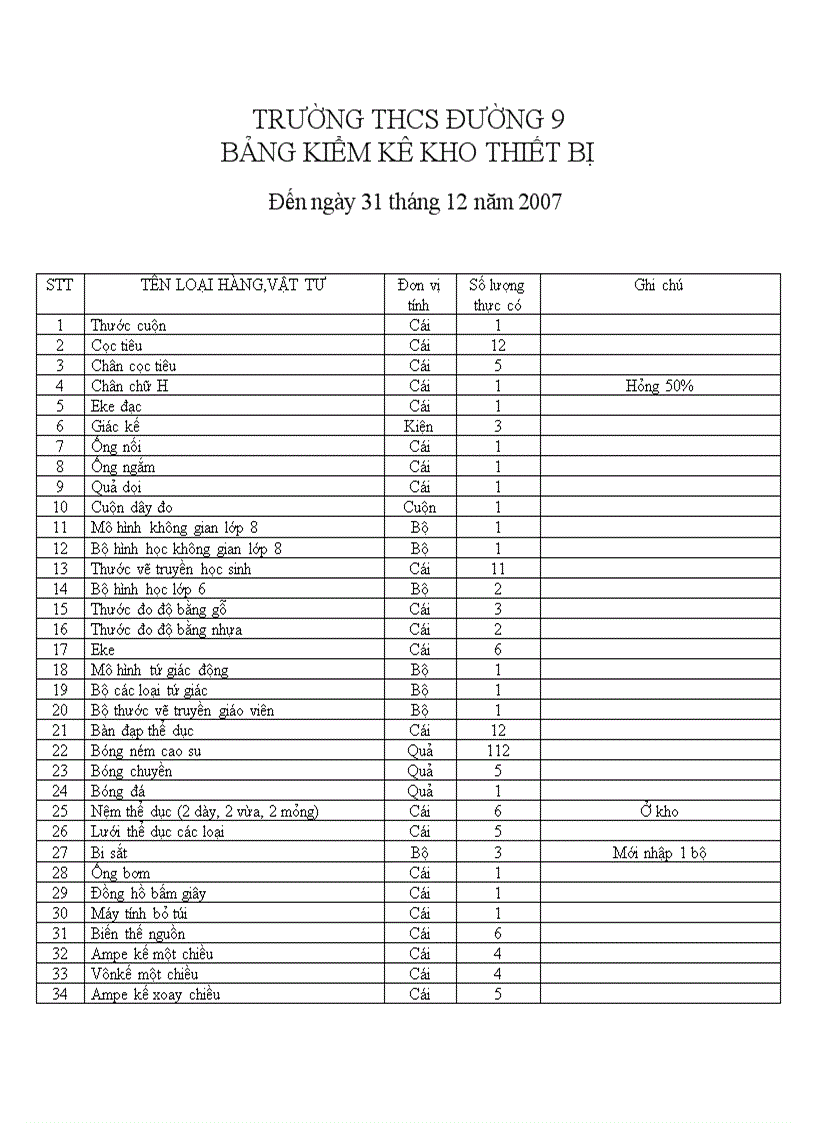 Theo dõi csvc thiết bị