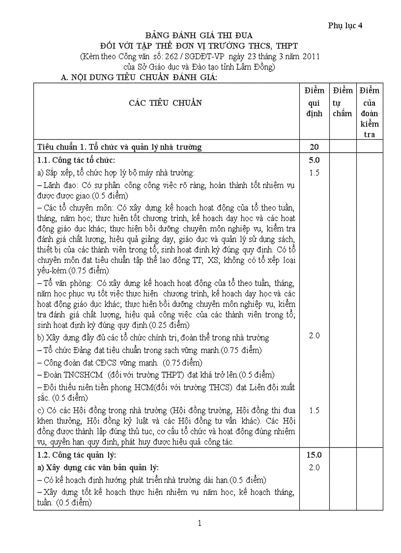 Tiêu chí thi đua trường thcs năm 2011