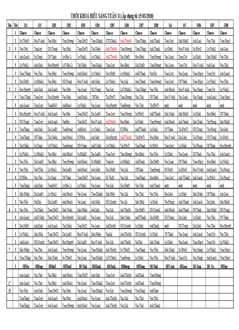 THỜI KHOÁ BIỂU SÁNG TUẦN 31 doc