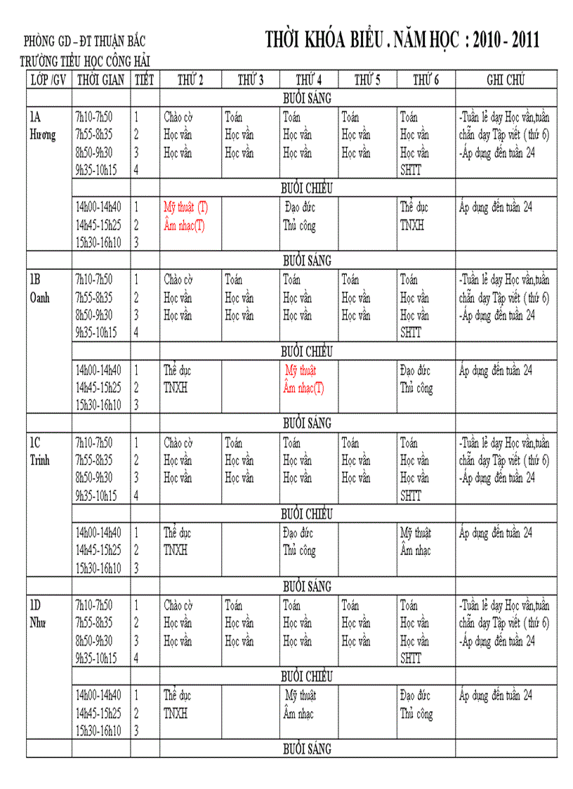 Tkb t35 nh2010 2011