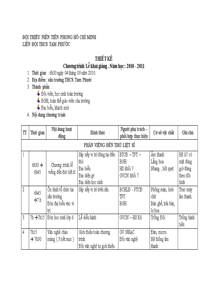 Thiết kế lễ khai giảng 2010