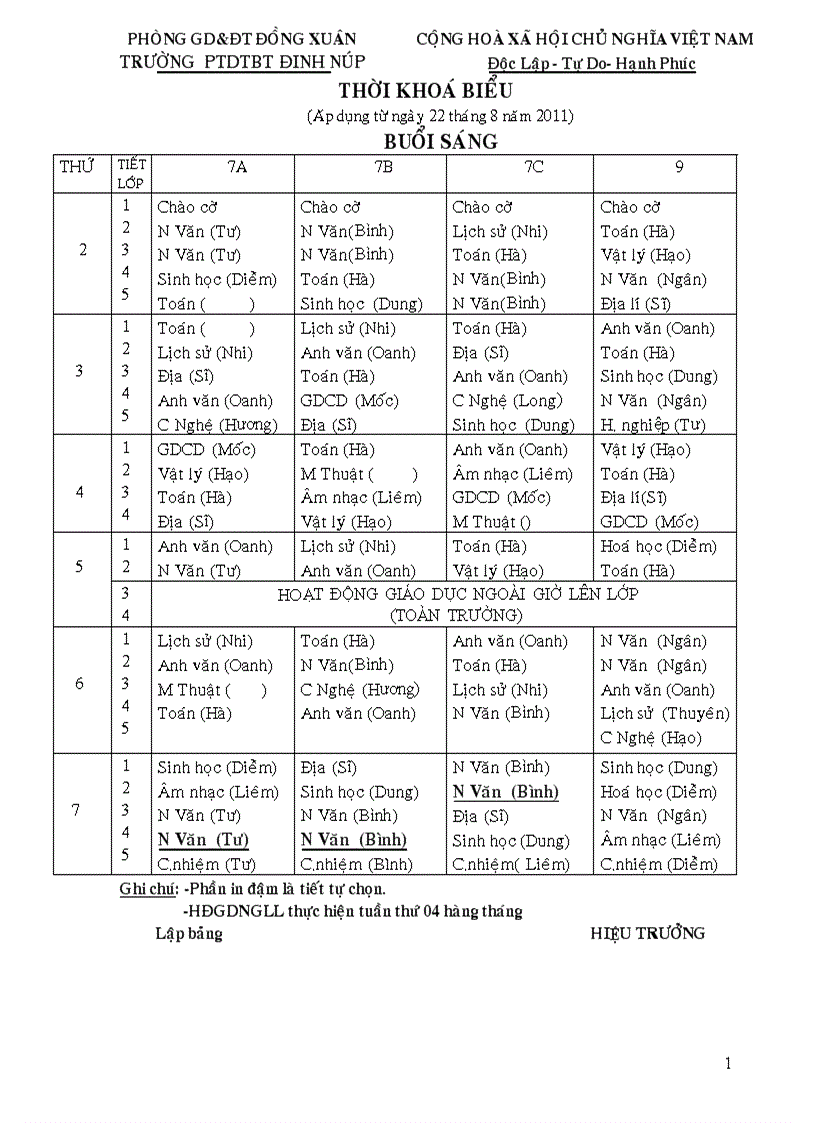 Thời khóa biểu hki 11 12