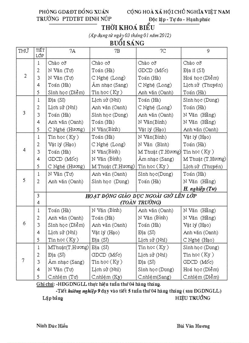 Thời khóa biểu hkii 11 12