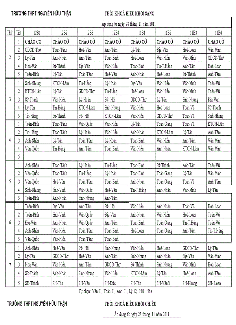 TKB áp dụng từ 28 tháng 11