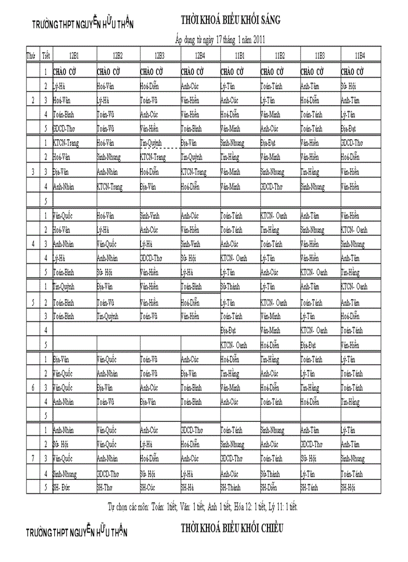 TKB từ 17 tháng 1 năm 2011 mới