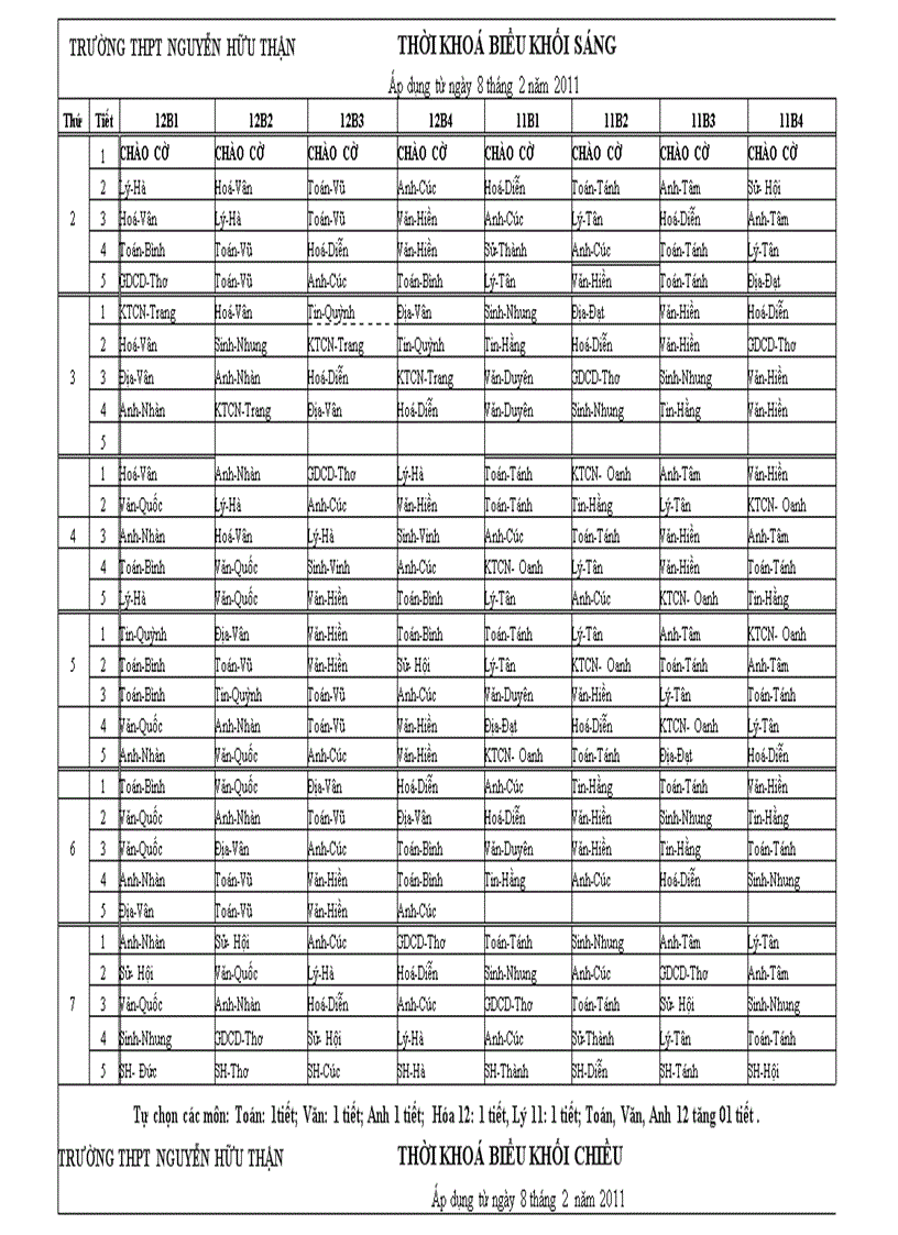 TKB mới thực hiện