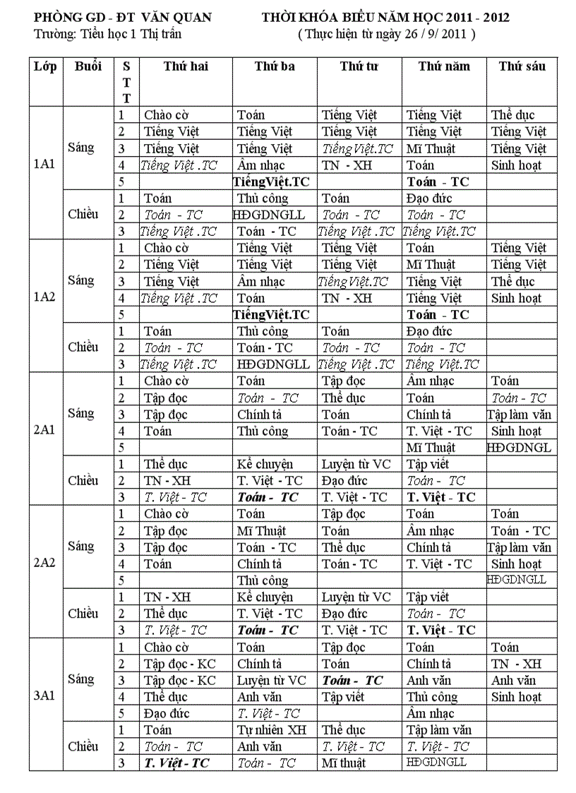 Tkb năm học 2011 2012