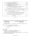 Tuyển tập đề thi vào lớp 10 2011 2012