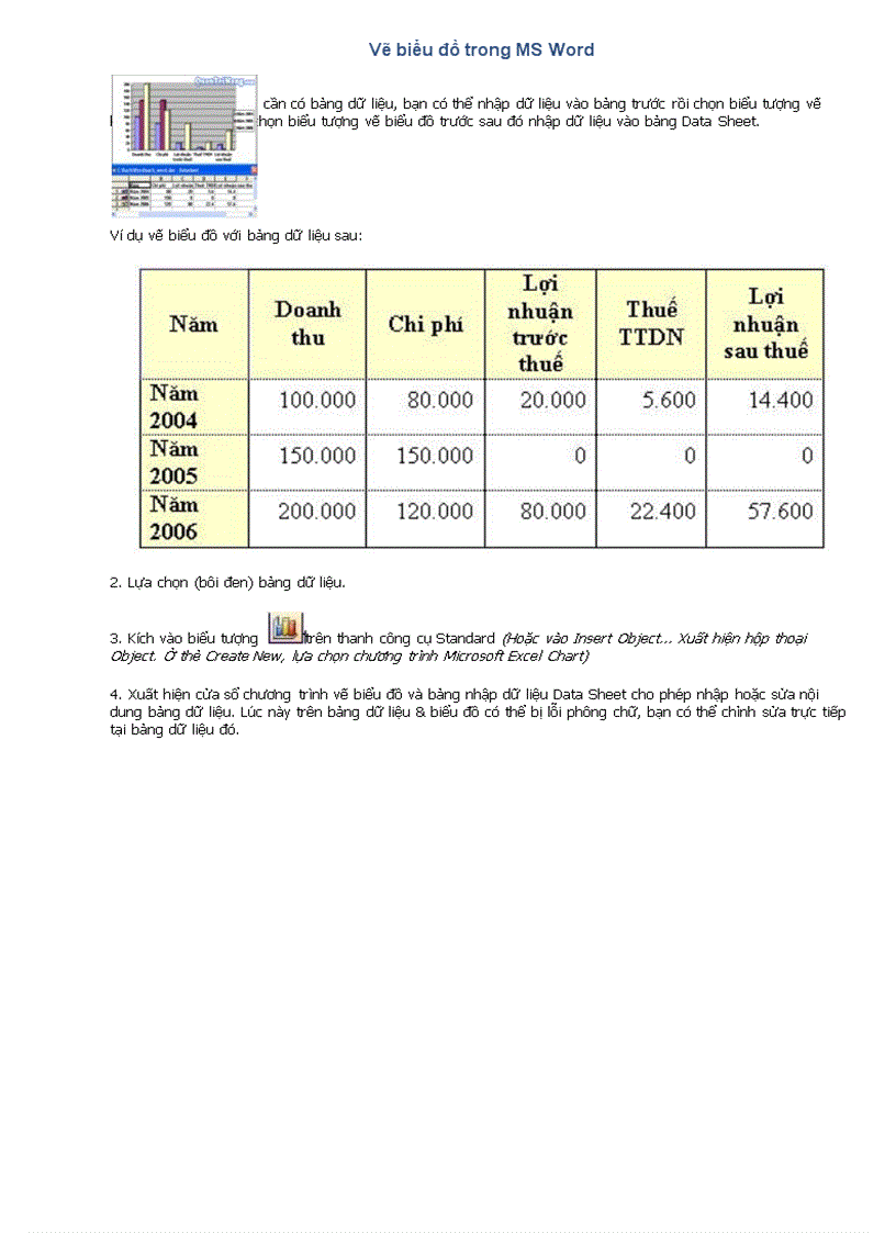 Vẽ biểu đồ trong MS Word