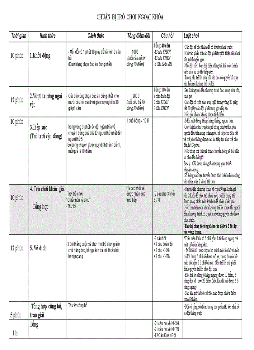 Trò chơi 26 3