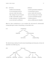 Word formation in English