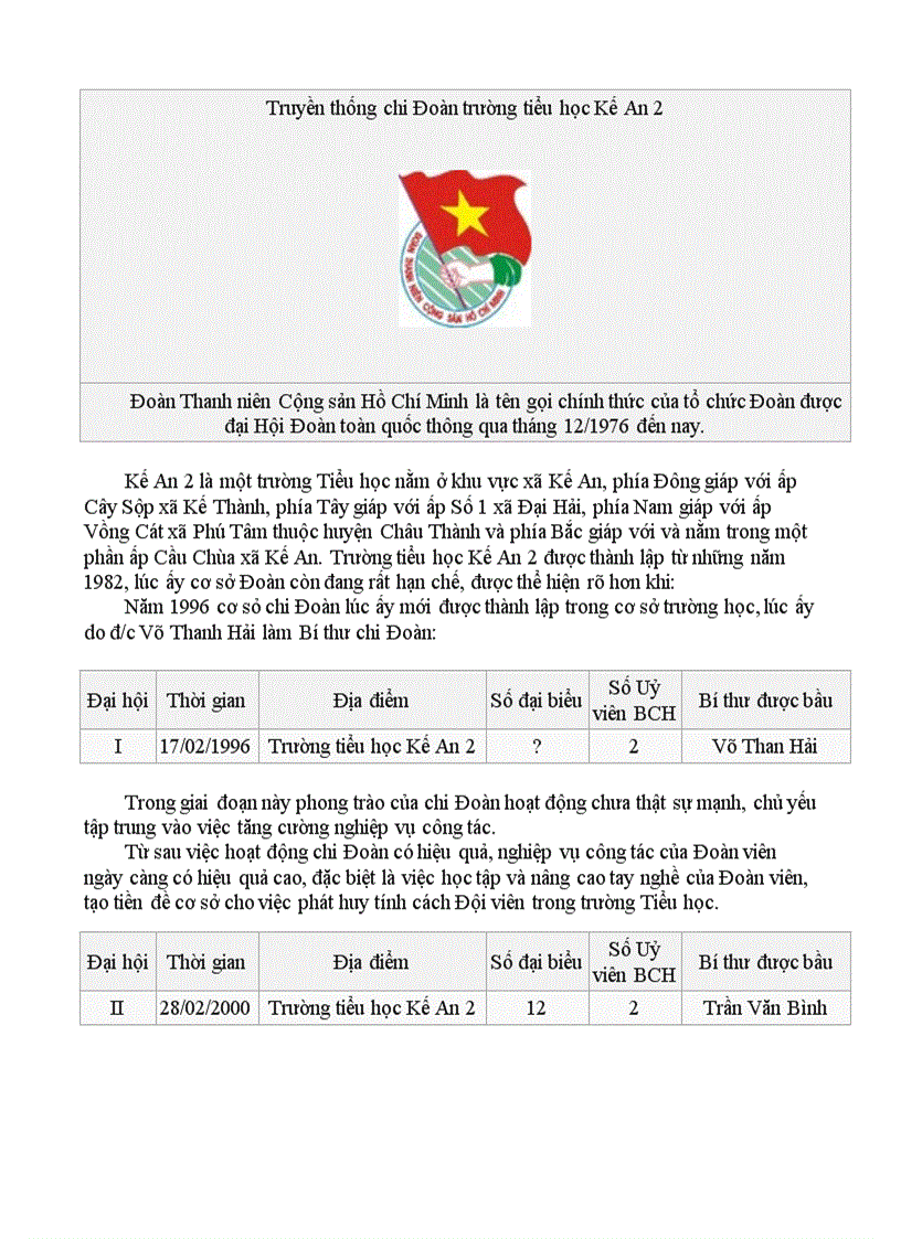 Truyen thong doan trường tiểu học Kế An 2