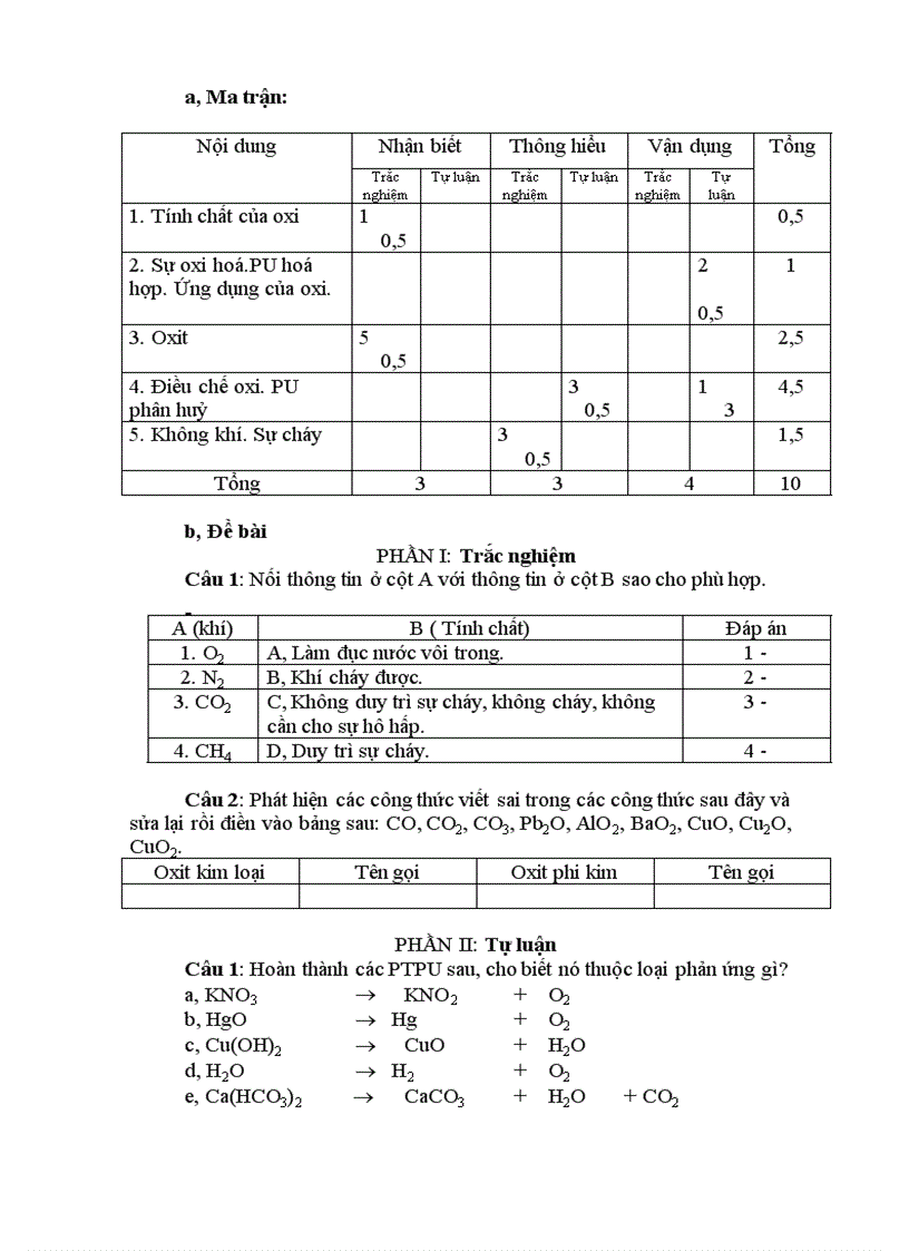 Đề KT hoa 8 tiết 46