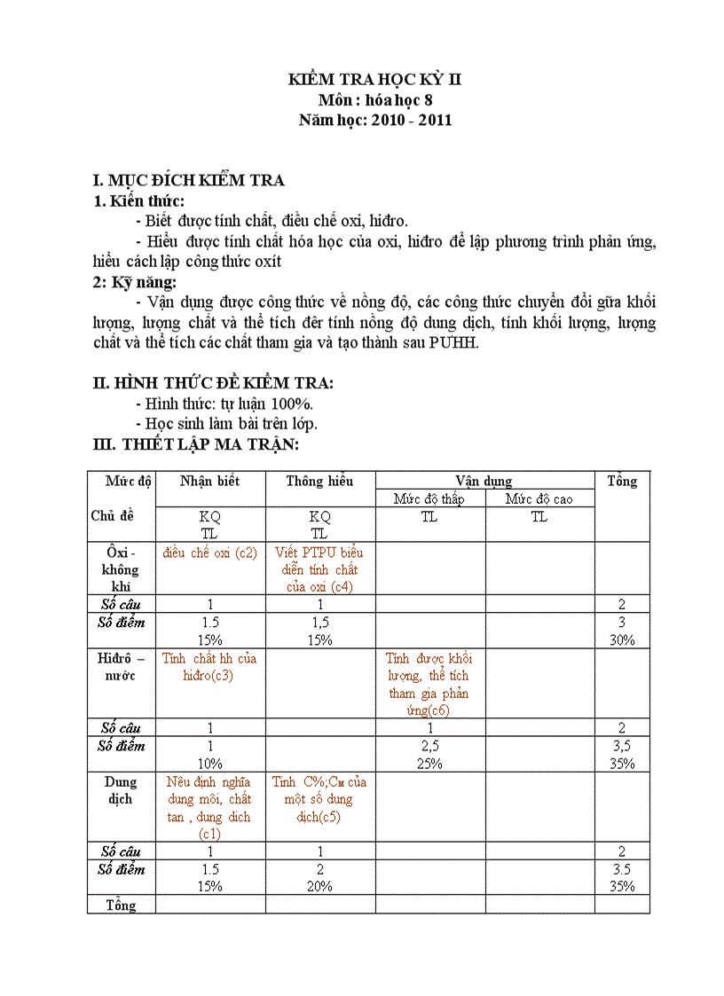 Đề Kiểm tra Học kì II mới