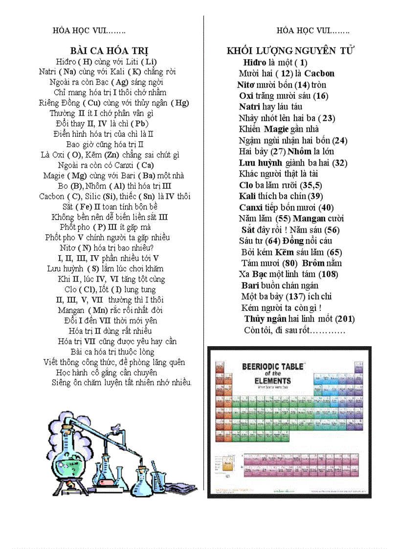 Bài ca Hóa trị và nguyên tử khối